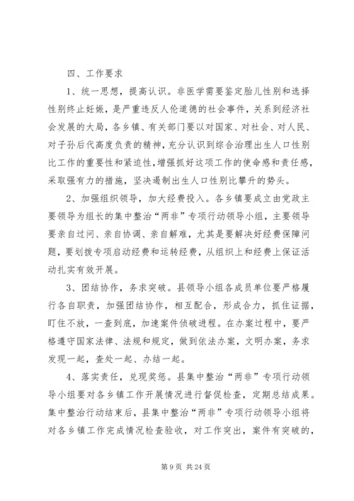 集中整治“两非”药品专项行动实施方案.docx