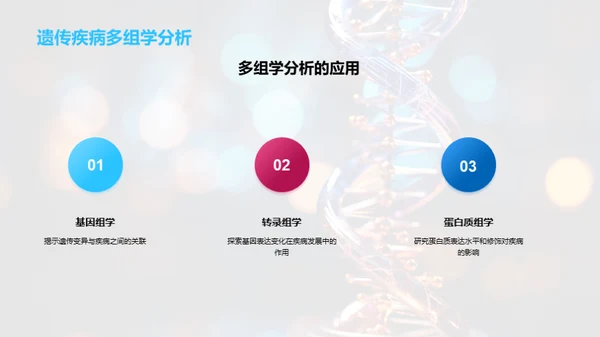 探索生物信息学