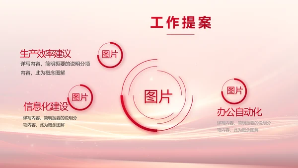 红色会议背景工作总结汇报动态PPT模板