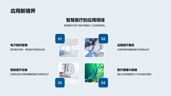 智慧医疗实践讲座PPT模板