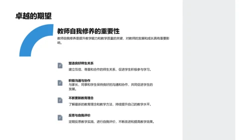 教师能力提升报告