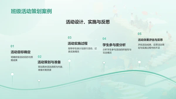 绿色渐变风班主任经验交流——教师总结PPT模板