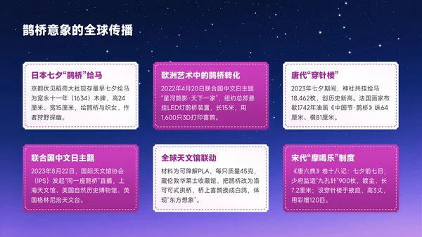 梅红色中国风七夕文化星河鹊影传千年PPT模板
