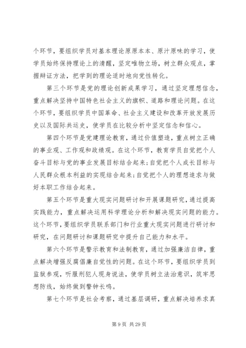 必须加强党性教育重点开展.docx