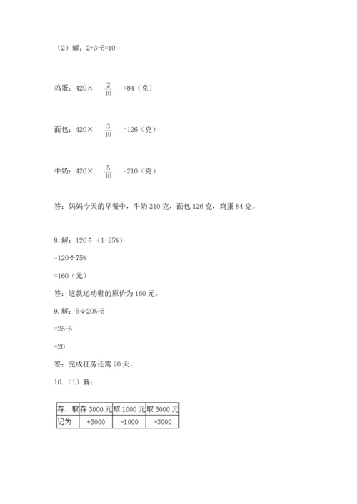 六年级小升初数学应用题50道附答案【a卷】.docx