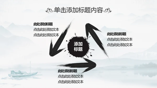 中国传统文化国学经典水墨中国风ppt模板