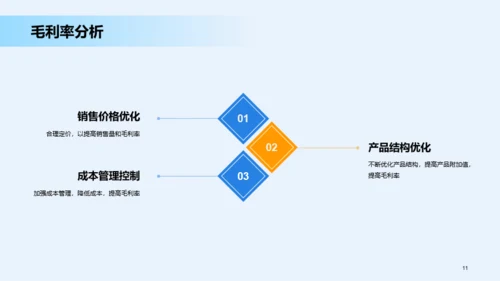 蓝色商务交通运输销售汇报发布会PPT模板