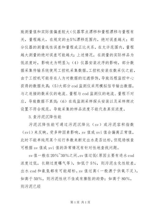污水处理厂运行成本 (3).docx