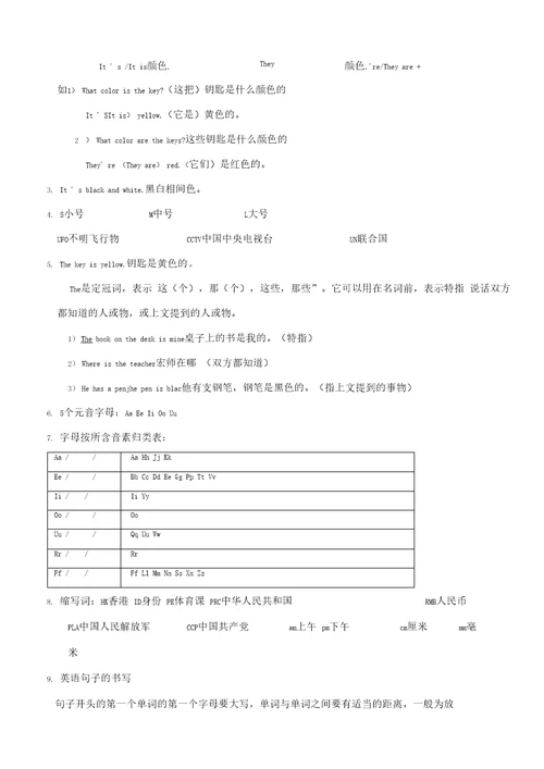 英语小升初衔接班资料