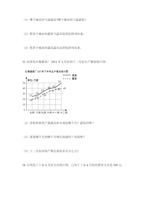 小升初数学应用题50道含答案（培优a卷）.docx