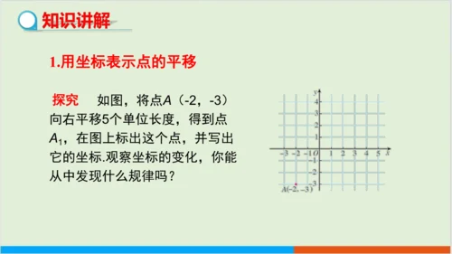 7.2.2 用坐标表示平移 教学课件--人教版初中数学七年级下
