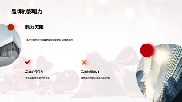 品牌周年庆筹划落地