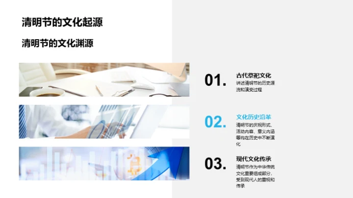 清明节产品创新策略