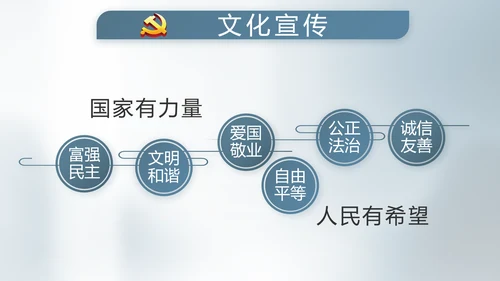 纪检监察党建党风廉政建设文化PPT