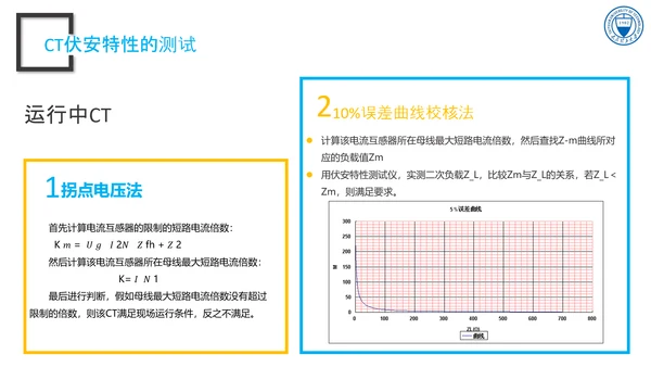 智能变电站二次系统管控研究与应用论文答辩PPT模板