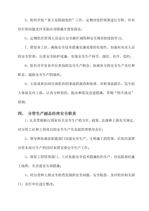 某公司各级人员安全生产岗位责任制.docx