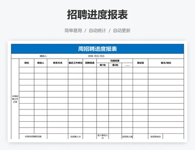 招聘进度报表