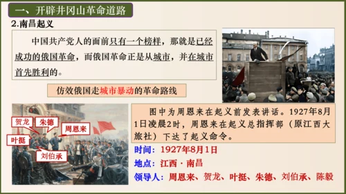第16课毛泽东开辟井冈山道路（课件）-八年级历史上册优质教学课件（统编版）