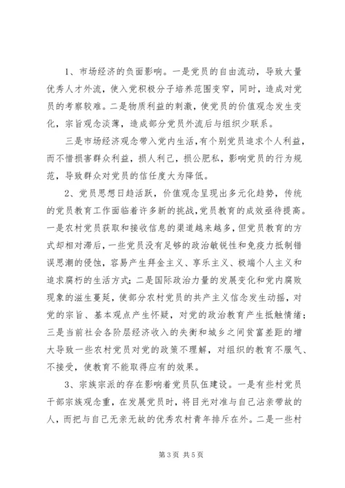 海南镇农村党员发展工作调研报告 (2).docx