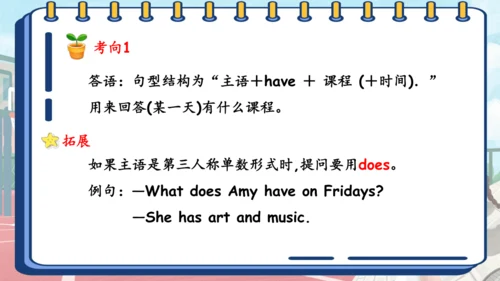 Unit 2 My week 复习课件（词组+句型+语音+语法+写作指导）