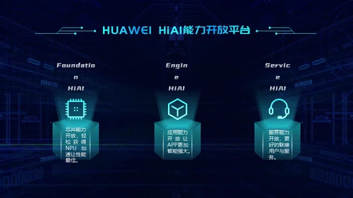 云计算大数据人工智能互联网通用PPT