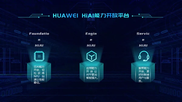 云计算大数据人工智能互联网通用PPT