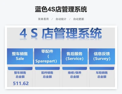 蓝色4S店管理系统