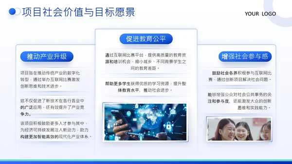蓝色商务风互联网比赛创业计划书PPT