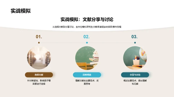 研究生文献阅读组会