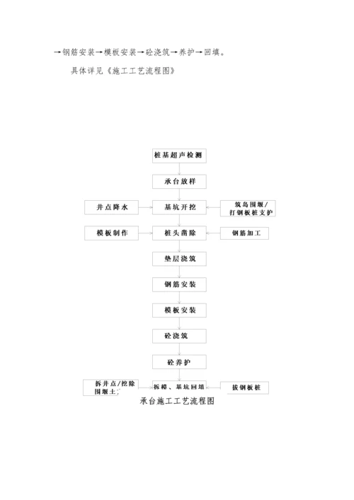 承台首件综合施工标准工艺总结.docx