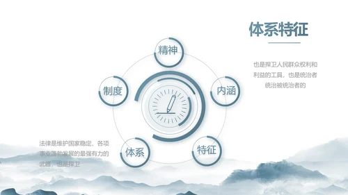 蓝色中国风法律知识讲座宣传PPT