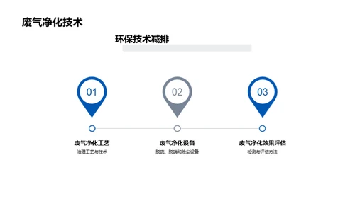 商务风其他行业学术答辩PPT模板