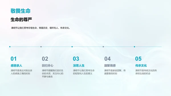 清明节历史与活动策划PPT模板