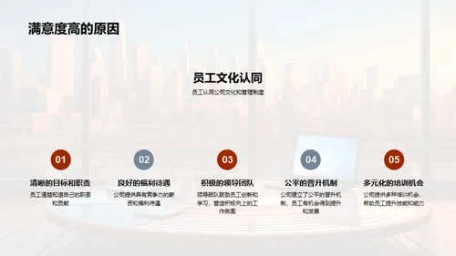 优化人力资源策略