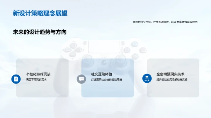 游戏设计全纪录