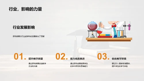 论文精华与实践