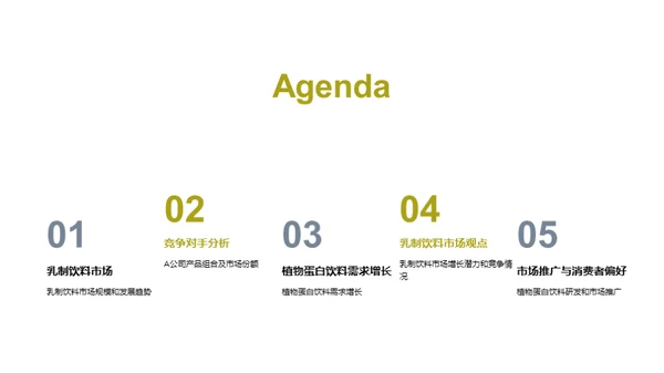 乳制与植物蛋白饮品市场探索