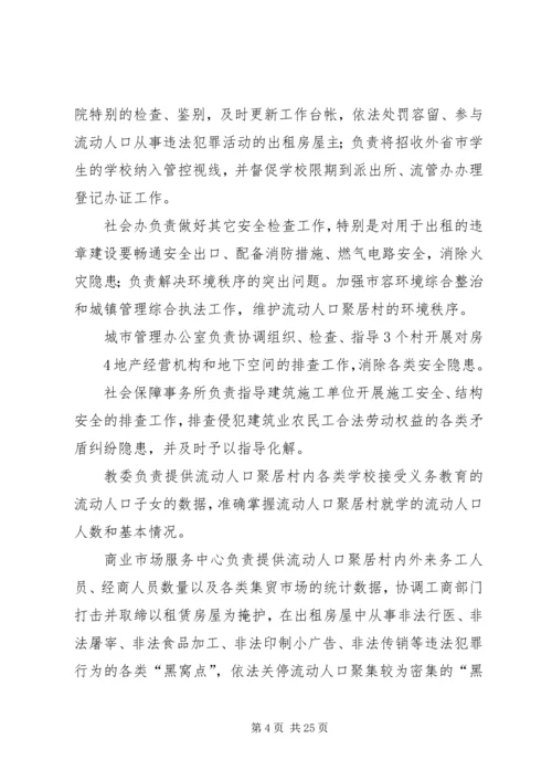 西潞街道流动人口聚居村清理整治工作方案.docx
