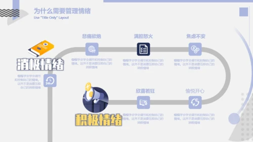 情绪管理与职场减压培训课件通用PPT模版