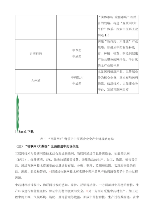 互联网+背景下的中药现代化探索.docx