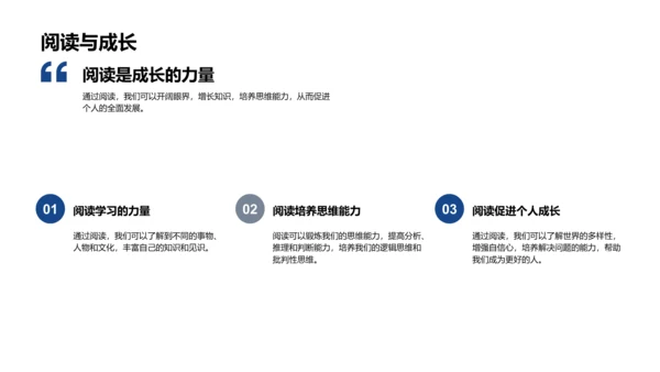 阅读理解教学提升PPT模板