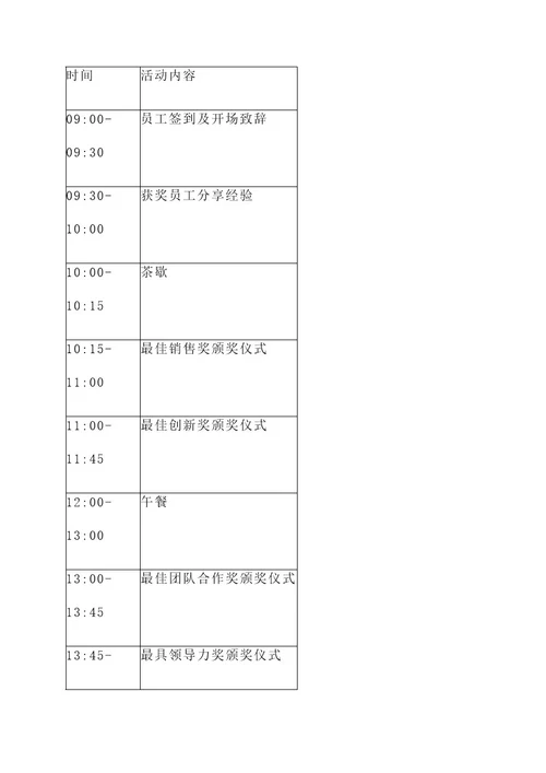 129活动表彰策划书