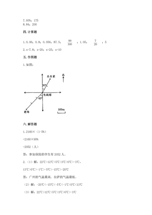 小学数学六年级下册期末测试卷精品（夺分金卷）.docx