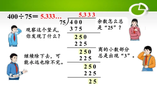 3.7 循环小数（教学课件）(共30张PPT)- 五年级数学上册（人教版 ）