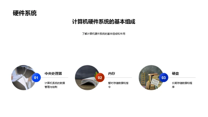 计算机科学全解析