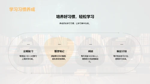 初二学期全攻略