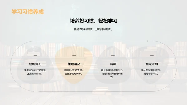 初二学期全攻略