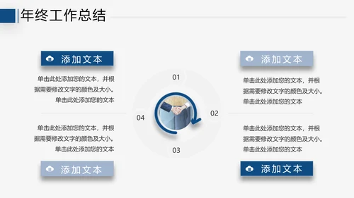 2021年终总结工作总结工作计划述职报告潘通蓝商务ppt模板