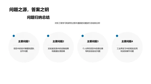 工程学实践与理论PPT模板