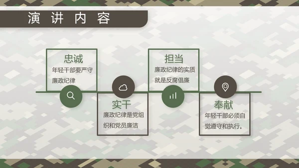迷彩风部队连长述职报告PPT动态模板